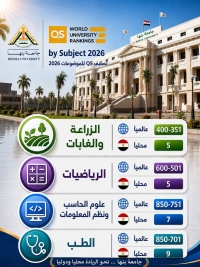 إنجاز جديد يُضاف إلى سجل جامعة بنها العالمي