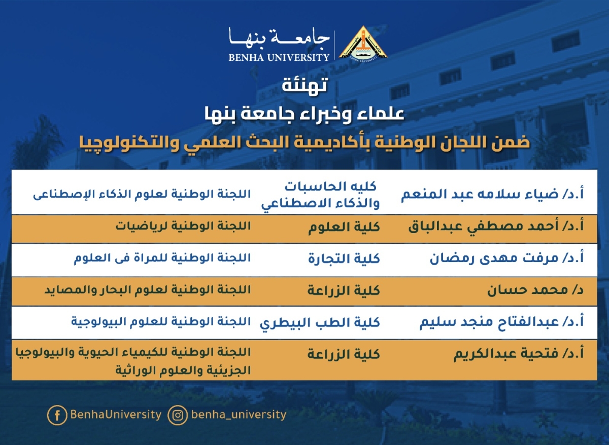 6 من علماء جامعة بنها باللجان الوطنية العلمية بأكاديمية البحث العلمي والتكنولوجيا