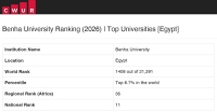 جامعة بنها تواصل تقدمها عالميا في تصنيف CWUR لعام 2026
