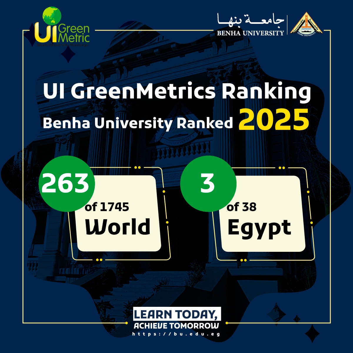للعام الثاني على التوالي .. جامعة بنها الأولى محليا بمعيار الطاقة وضمن أفضل ثلاث جامعات إفريقيا بتصنيف الجامعات الخضراء 2025
